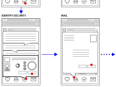 Key Path Storyboard: Found 5 interface key path mobile narrative storyboard ui user experience user flow ux
