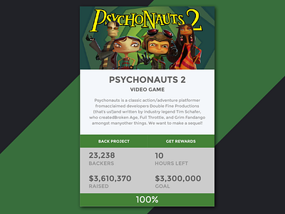 Daily UI | #032 | Crowdfunding Campaign 32 campaign crowdfunding dailyui