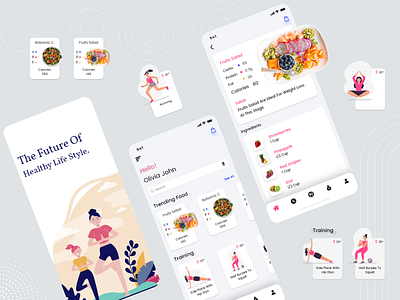 Diet & Weight Loss App