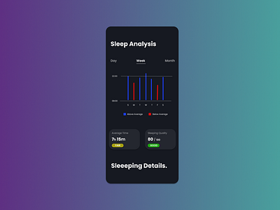 DailyUI 018 - Analytic Chart