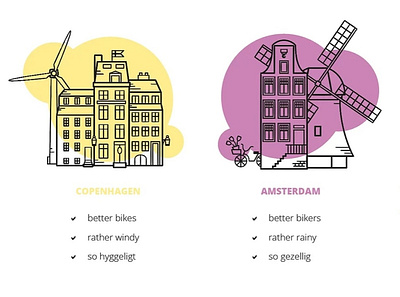 A'dam vs CPH amsterdam architecture contour copenhagen design illustration vector