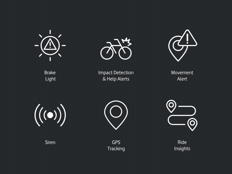 Animated icons for Curve Bike