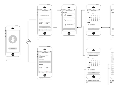 Barbershop wireframe barbershop ui ux wireframes