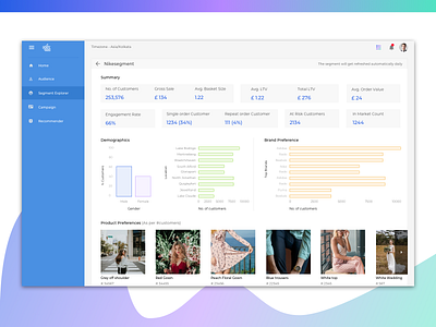 Segment Analysis Dashboard ai customer dashboard gradient machine machine learning segment