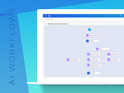 AI Workflow Canvas artificial intelligence canvas dashboad flow flowchart machinelearning mockup node step workflow