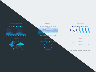 Freebie: Google Chart Styles code download freebie google charts materialdesign styles