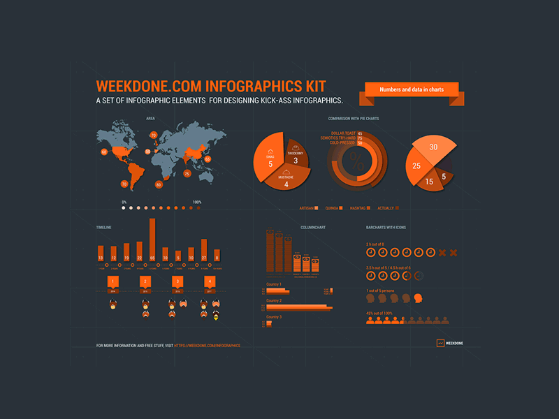 Weekdone Infographics Kit [freebie] charts download free freebie graphs infographic kit pie ui vector