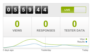 Upcoming Application dashboard green notable stats zurb