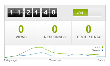 Timer Element dashboard green mask stats timer webkit