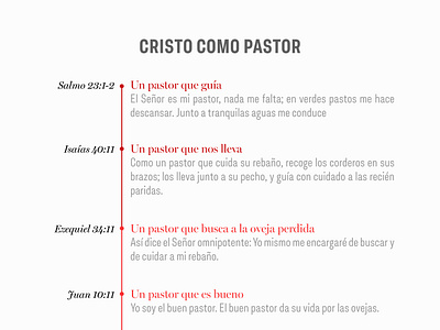 Cristo Como Pastor