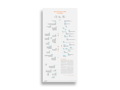 Infografía: Reyes del A.T. bible creative design direction art flat gospel illustration illustrator infographic infographic design vector