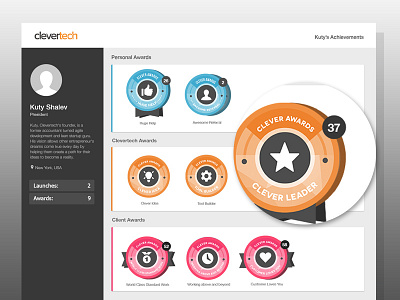 Cleverawards awards badges clevertech gamification