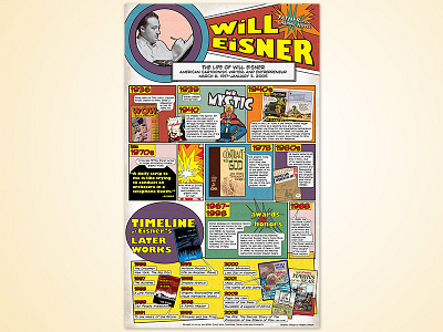 The Life and Works of Will Eisner - Infographic Timeline comics graphic novel infographic timeline will eisner