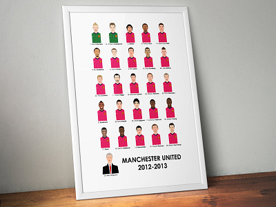 Manchester United 2012-2013 Squad Print ai football illustration manchester portrait poster print soccer vector