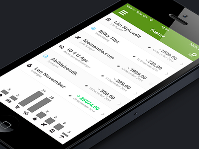 Banking App Concept android app bank chart concept expenditure income ios iphone money screens tags