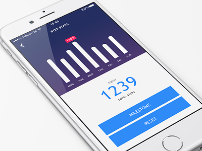 Step Counter App Prototype app counter fitness flat graph health ios stats step