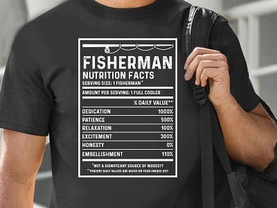 Fisherman Nutrition Facts