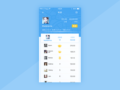 Practice4 app collocation contrail design ios iphone social sports ui ux