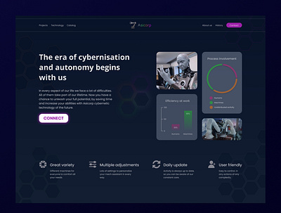 Cyber technology web site design cyber design ui ux webdesign website