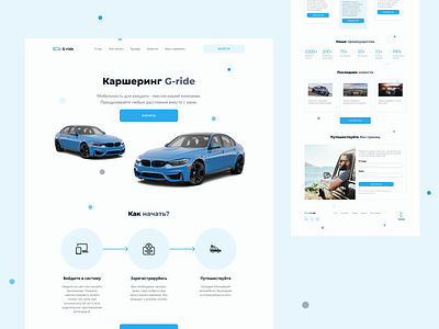 Concept design carshearing website G-ride