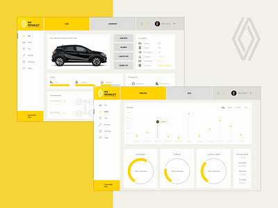 My Renault app dashboard car dashboard dribblers figma myrenault renault ui ux webdesign website