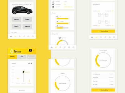 My Renault app dashboard - mobile version app automobile car dashboard figma myrenault renault ui ux uxui webdesign website