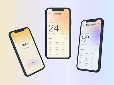 Aoreli | UI design app mobile ui design ux design weather weather app weather app design weather app mobile weather app ui weather app ux weather forecast