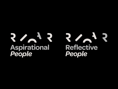 YPeople – Values