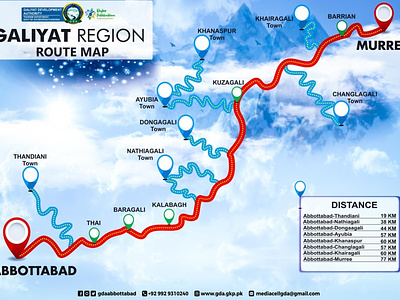 Route Maps Illustration Design adobeillustrator graphic design illustration illustrativemaps maps productdesign routemaps vector