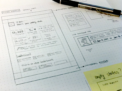 Email Sketch email grey grid html sketch stats white wireframe