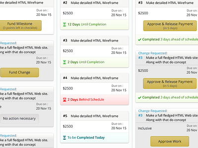 Dashboard Design Exercise