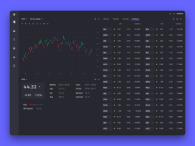 Brokers Dashboard app apple black brand brokers business concept crm dashboard design graphic guide interface macos minimal money ui uidesign uiux userinterface