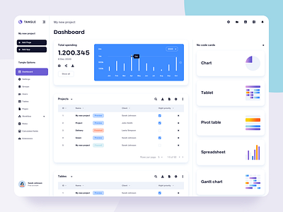 Concept for the constructor of CRM systems app concept crm dashboard design interface ui uiux userinterface web
