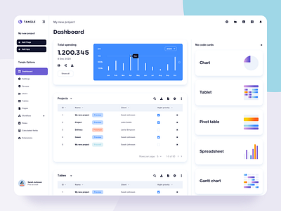 Concept for the constructor of CRM systems