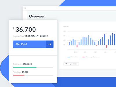 Concept design board attachment commercial concept dashboard design graph messages onboarding steps system