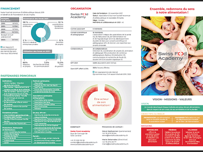 Plaquette Fondations /  Brochure