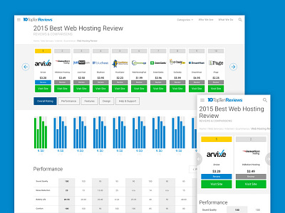 Product Comparison Site responsive ui design web design