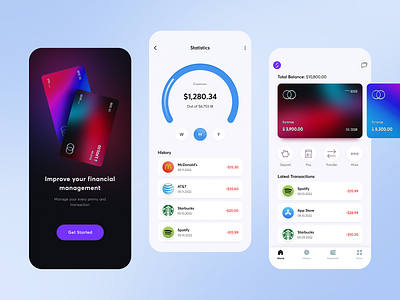 Wallet | Finance app | Fintech App