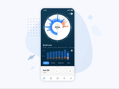 Turning Energy into an Experience 🤩⚡️ charts energy graphs interaction mobile mobile app mobile ui motion native app powerley product smart devices smart home ui usage utility