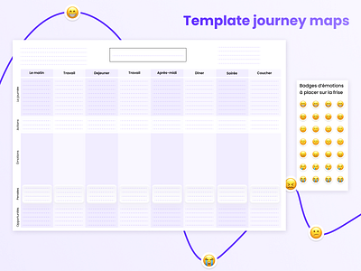 Journey maps template activity cards design emoji journey journeymaps maps purple template ux uxtools workshop