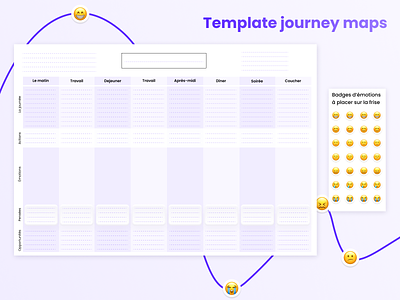 Journey maps template