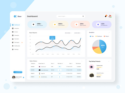 Sales Dashboad UI Design