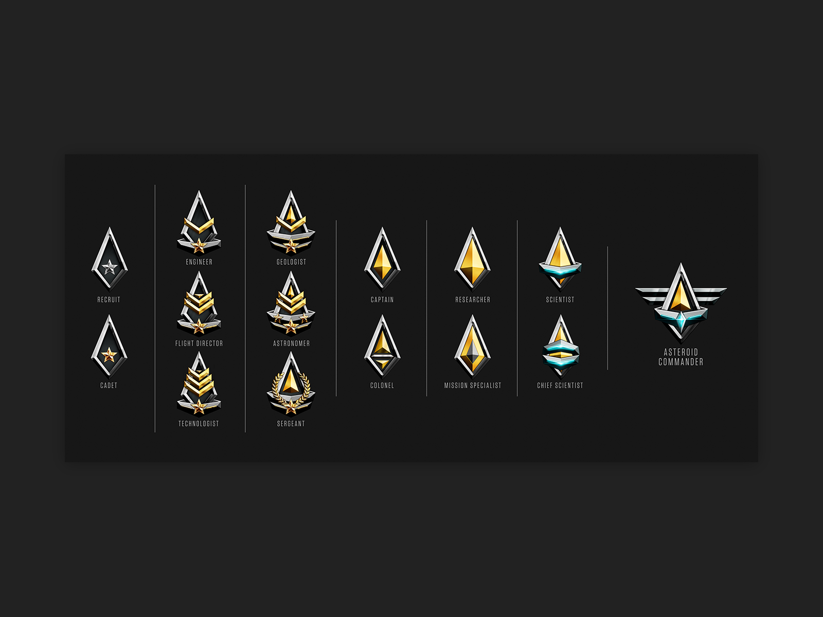Sci Fi Rank Icons By Adam Chennette On Dribbble sci-fi-rank-icons-by-adam-chennette-on-dribbble