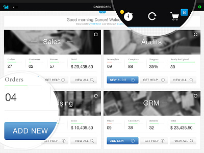 Mobile Sales Force Dashboard