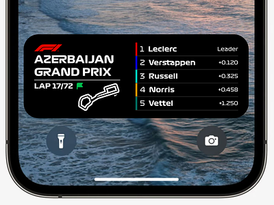 Formula 1 + iOS 16 Live Activities formula 1 ios 16 iphone live activities notifications racing sports ui