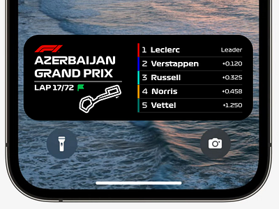 Formula 1 + iOS 16 Live Activities