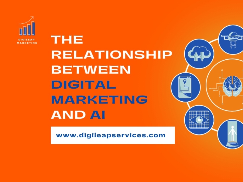 The Relationship Between Artificial Intelligence And Digital Mar By ...