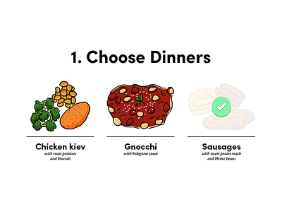 Groceries dinner food hand drawn web app