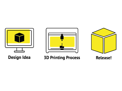 Icon set - 3D Printing 3d design flat graphic icon icons identity illustration line simple vector yellow