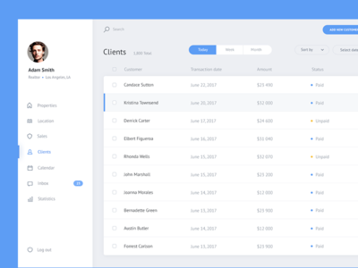 Rentio - Clients View Screen